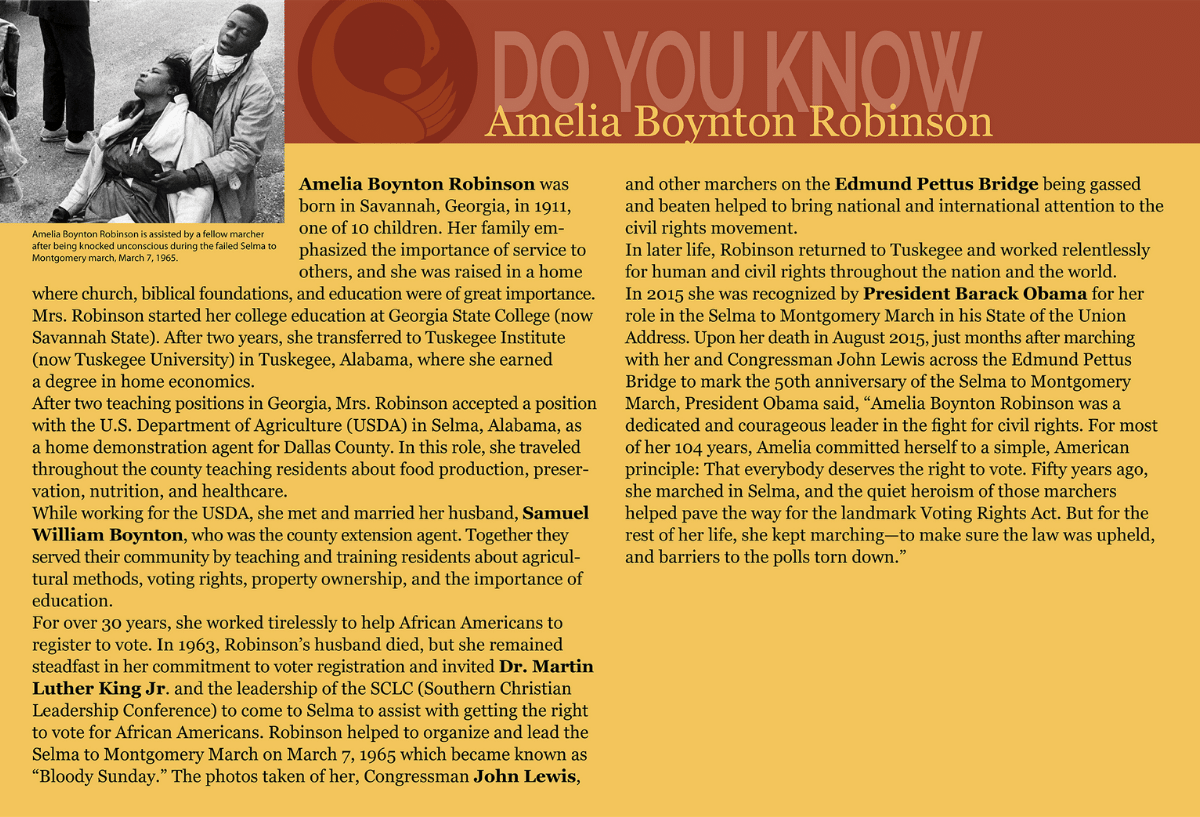 Do You Know George Washington Carver